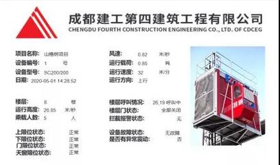 創新驅動，綠色未來 公司榮膺第七屆建筑業企業信息化建設案例一類成果，建筑節能系統設備及產品研發再創佳績