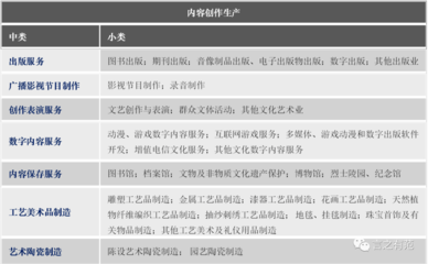 疫中紀:痛感與狂歡并存,文化產業應反思什么?