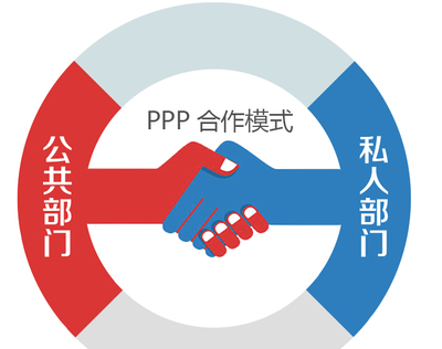 2016年智慧城市建設的五大亮點回顧 社會公共關系服務的創(chuàng)新與突破